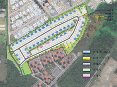 FOR SALE IH Industries Park at Jalan Muara Tabuan Stutong kuching