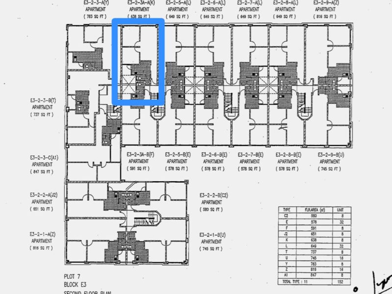 MJC Batu Kawah Soho Apartment for Sale