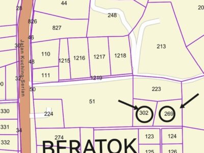 Agricultural Vacant land at 20th miles Beratok, Kuching for SALE